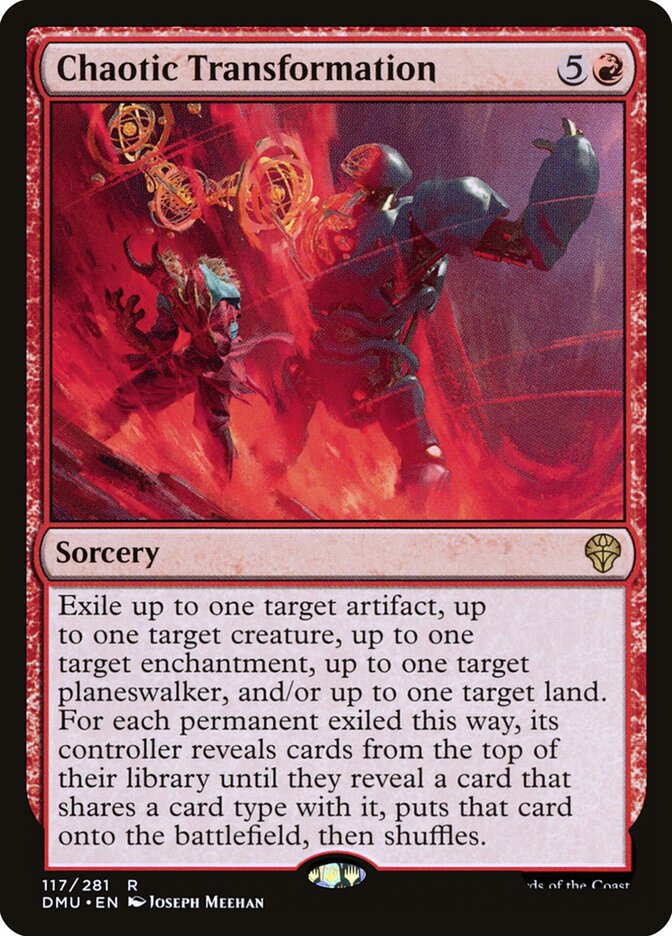 image Chaotic Transformation