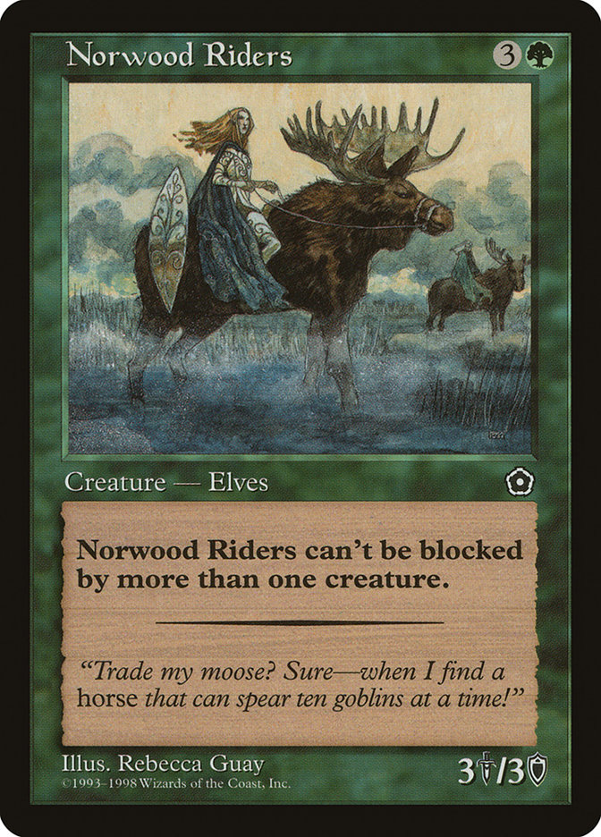 image Norwood Riders