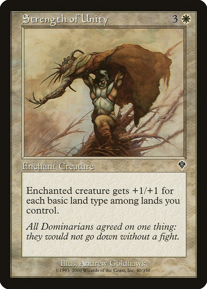 image Strength of Unity