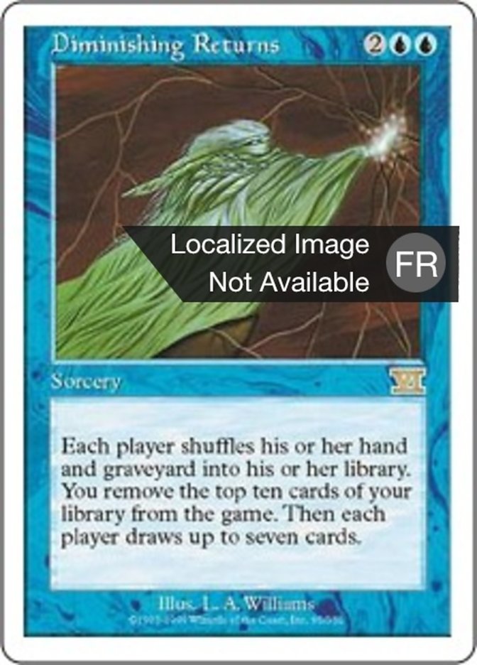 image Rendements décroissants