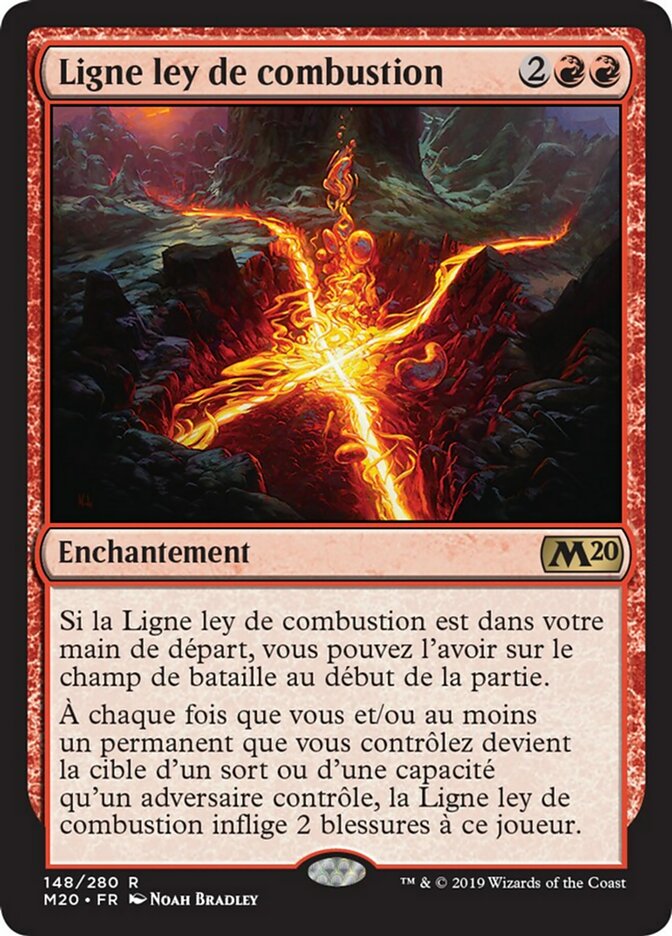 image Ligne ley de combustion