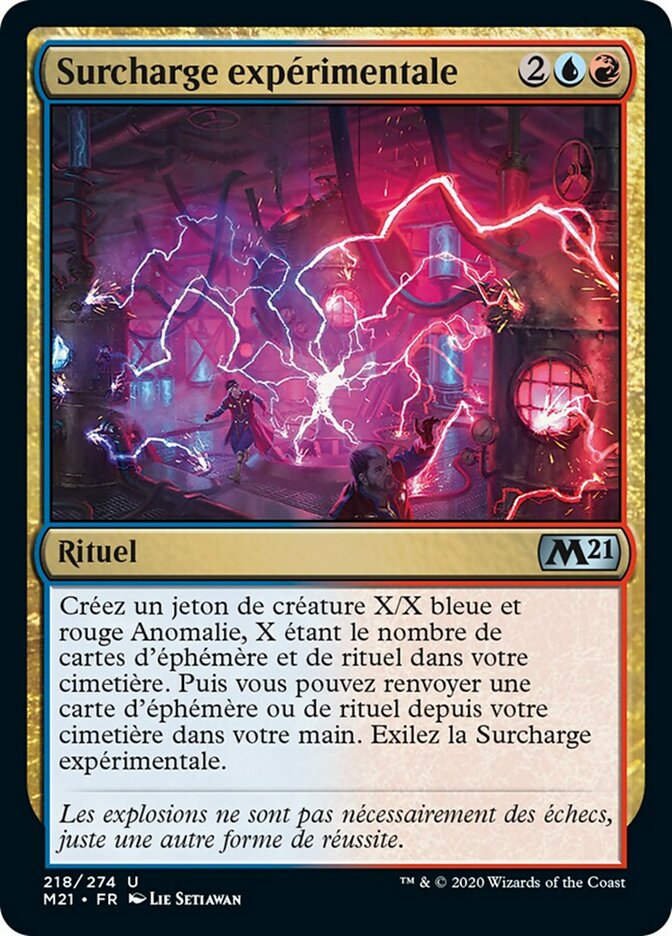 image Surcharge expérimentale