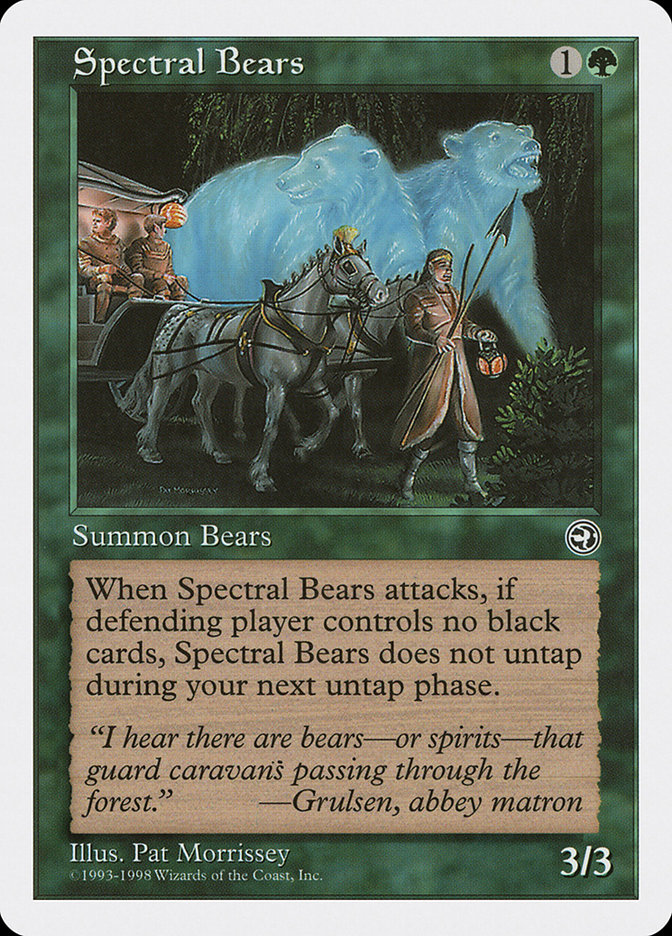 image Spectral Bears