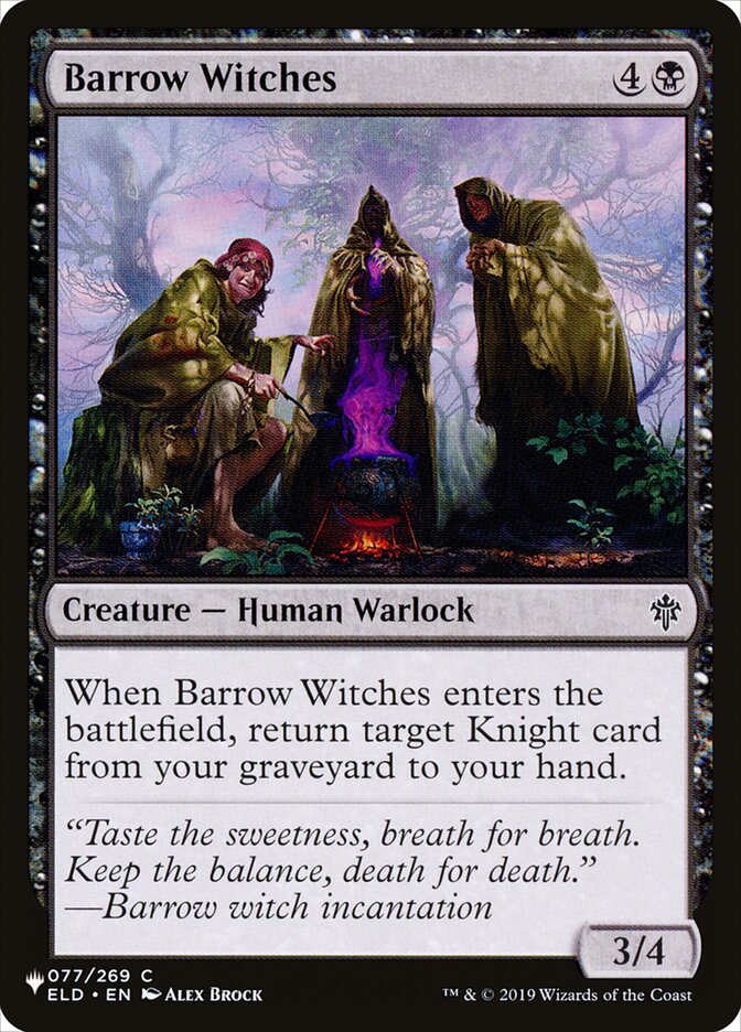 image Barrow Witches