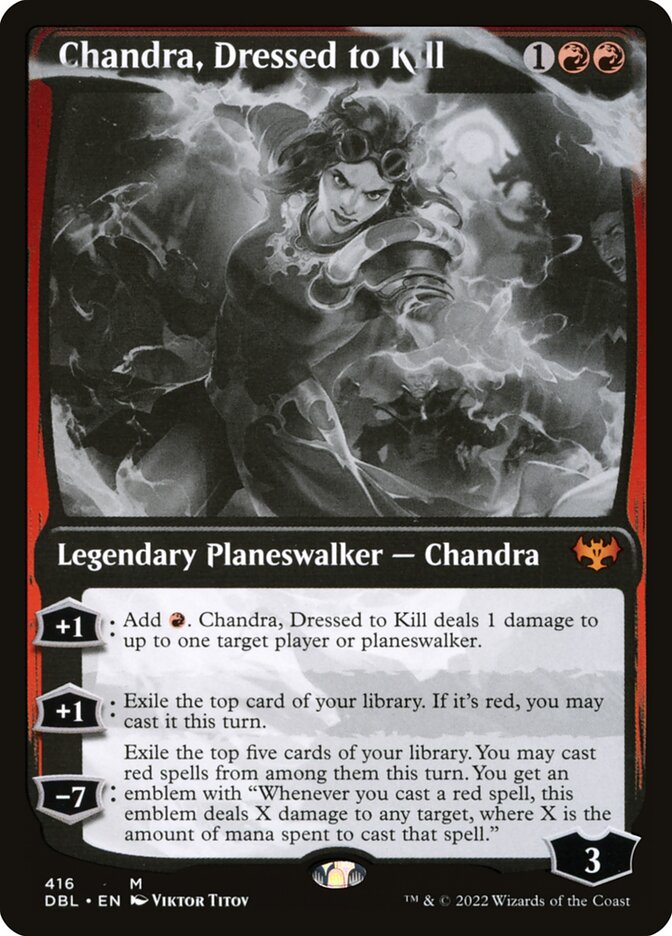 image Chandra, Dressed to Kill