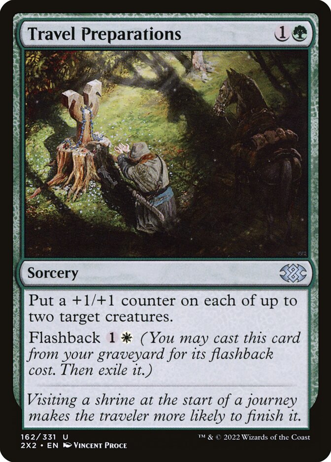 image Travel Preparations