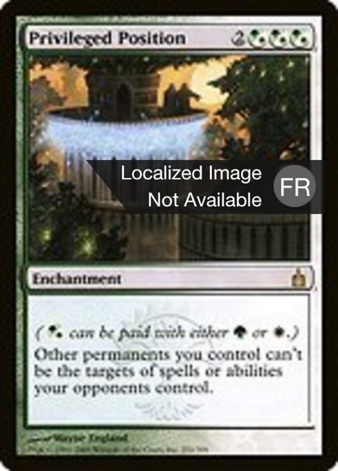 image Position privilégiée