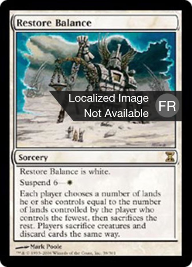 image Rectification de l'équilibre