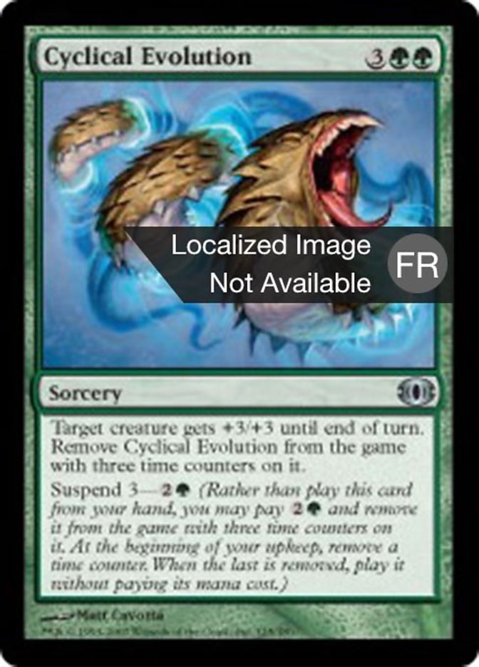 image Évolution cyclique