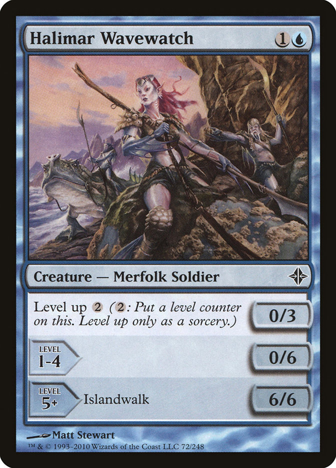 image Halimar Wavewatch