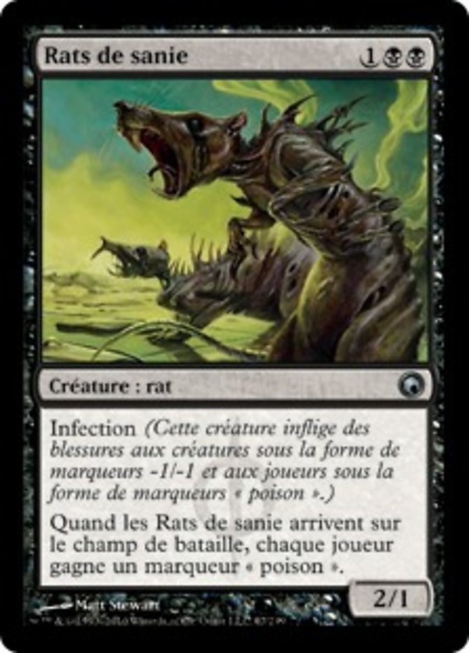 image Rats de sanie
