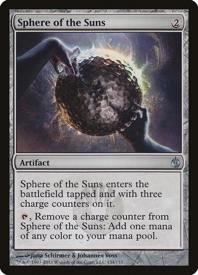 image Sphere of the Suns