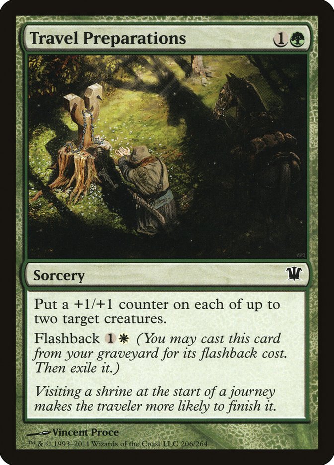 image Travel Preparations