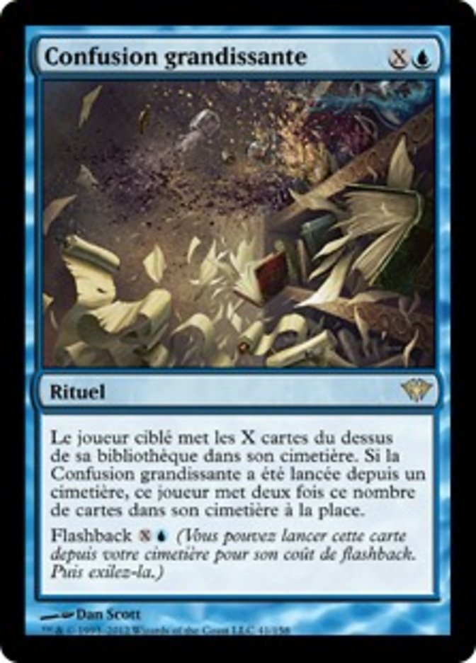 image Confusion grandissante