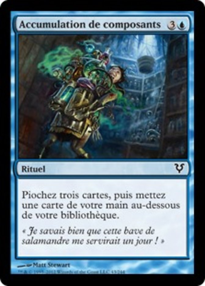 image Accumulation de composants