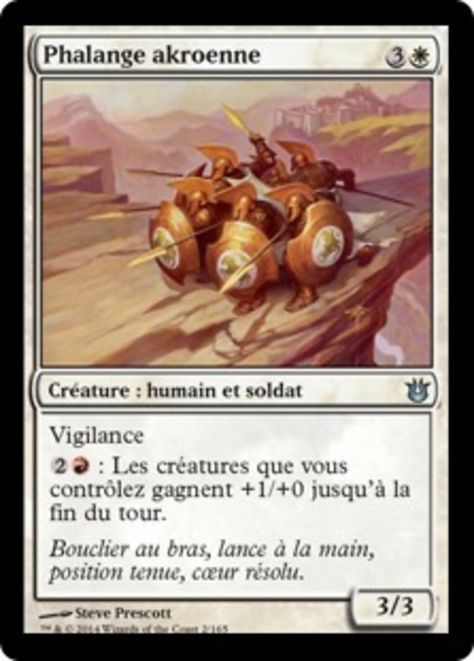 image Phalange akroenne