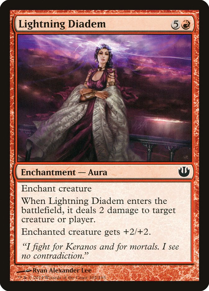 image Lightning Diadem
