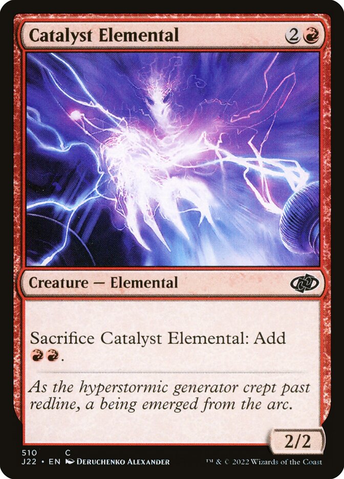 image Catalyst Elemental