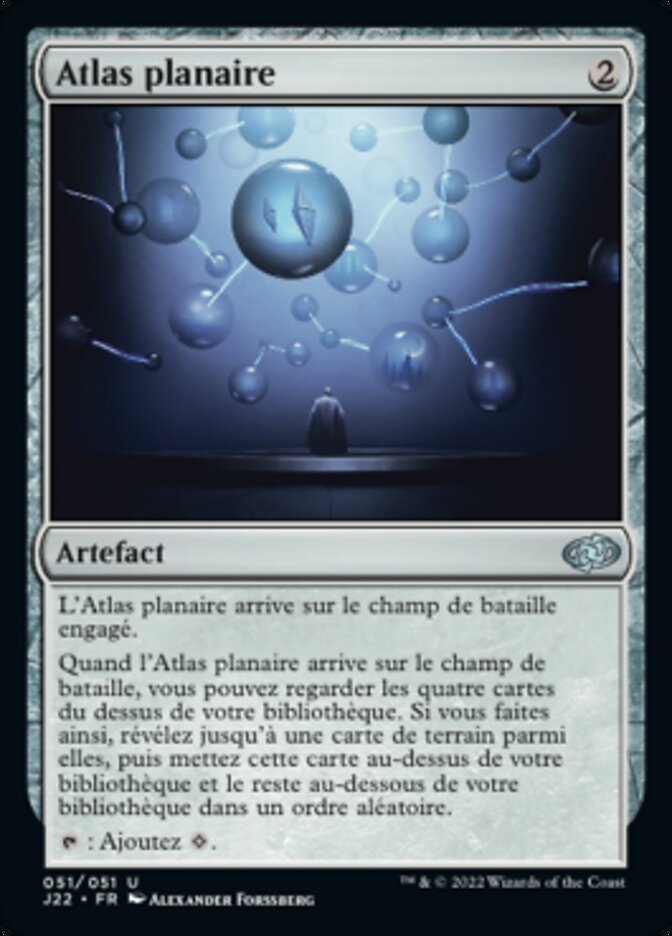 image Atlas planaire