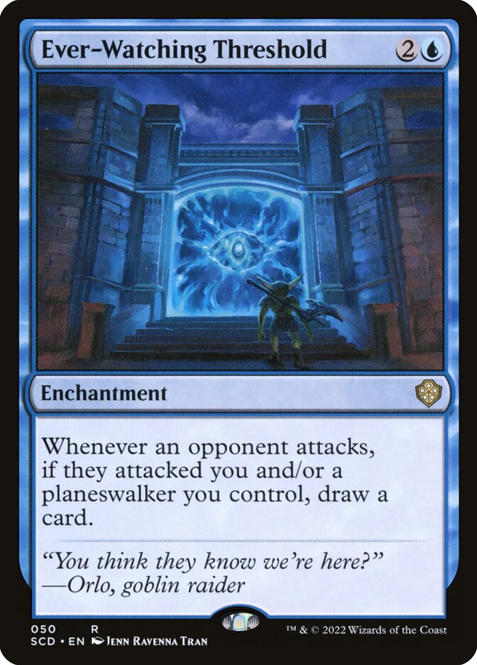 image Ever-Watching Threshold