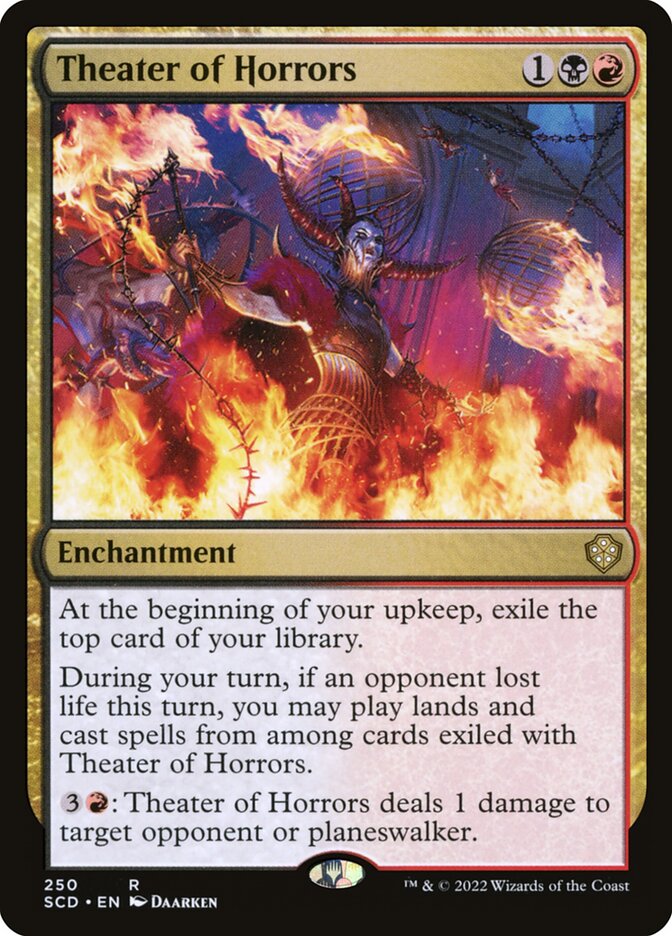 image Theater of Horrors