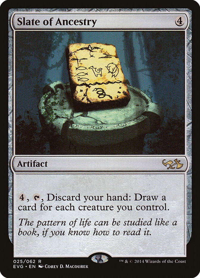 image Slate of Ancestry