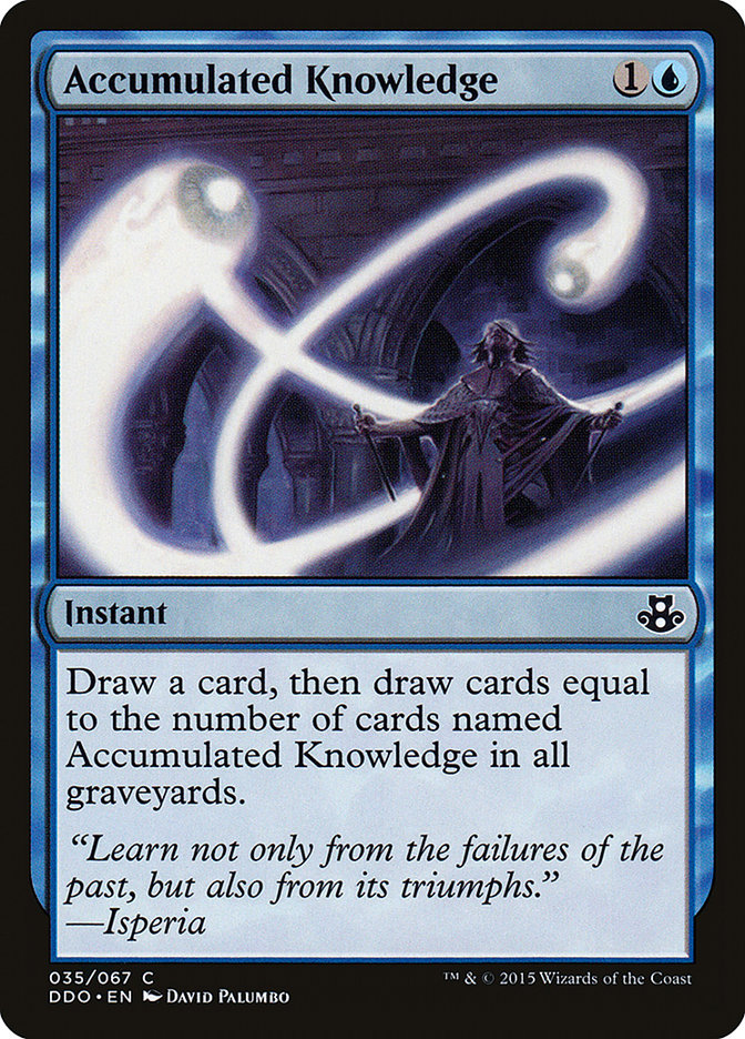 image Accumulated Knowledge