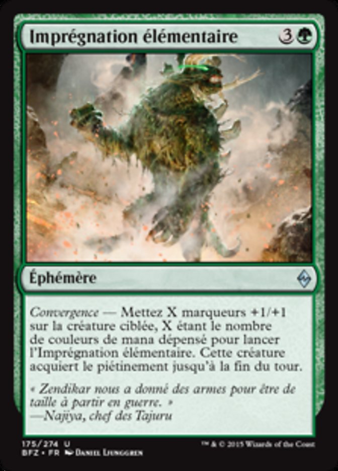 image Imprégnation élémentaire