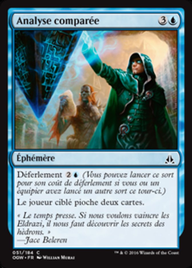 image Analyse comparée