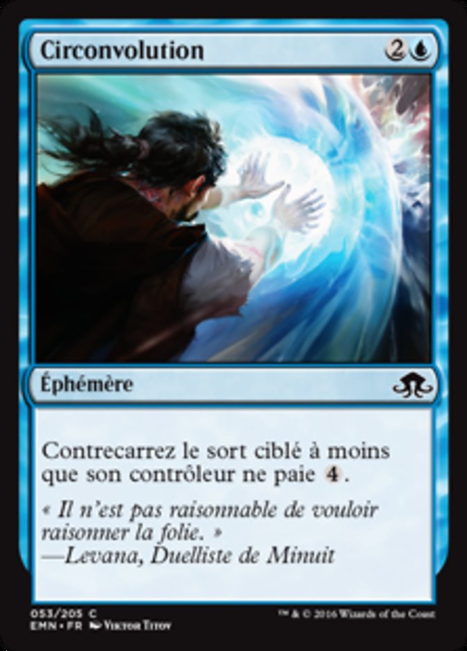 image Circonvolution