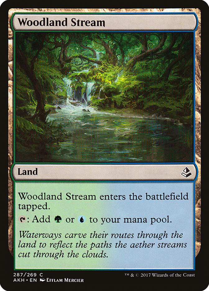 image Woodland Stream