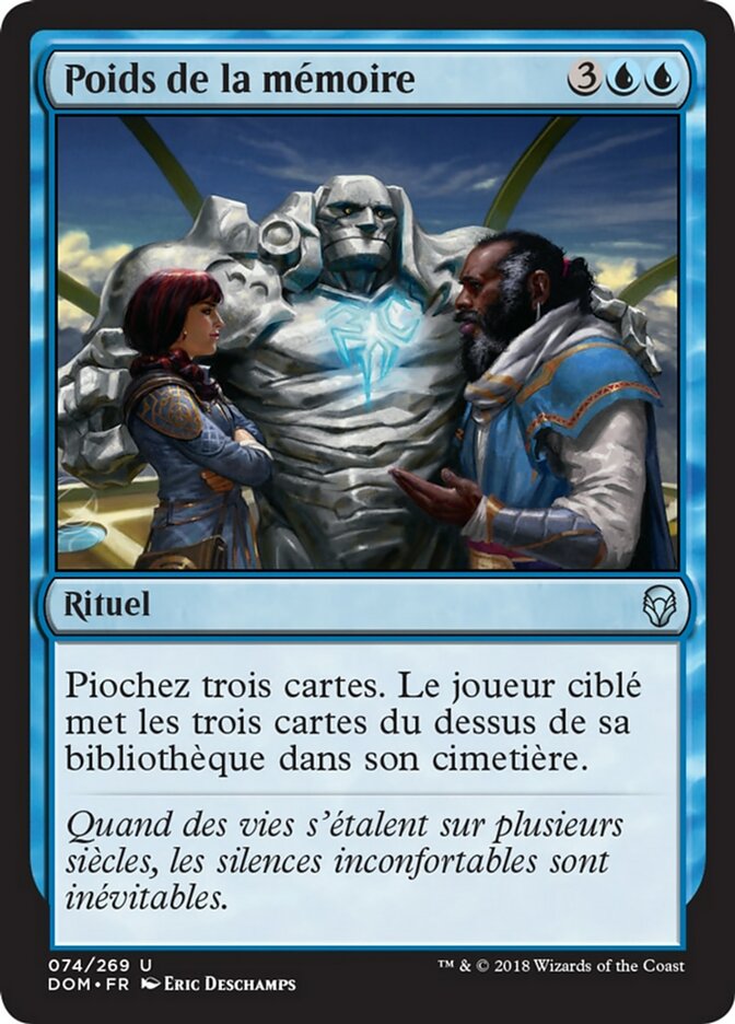 image Poids de la mémoire