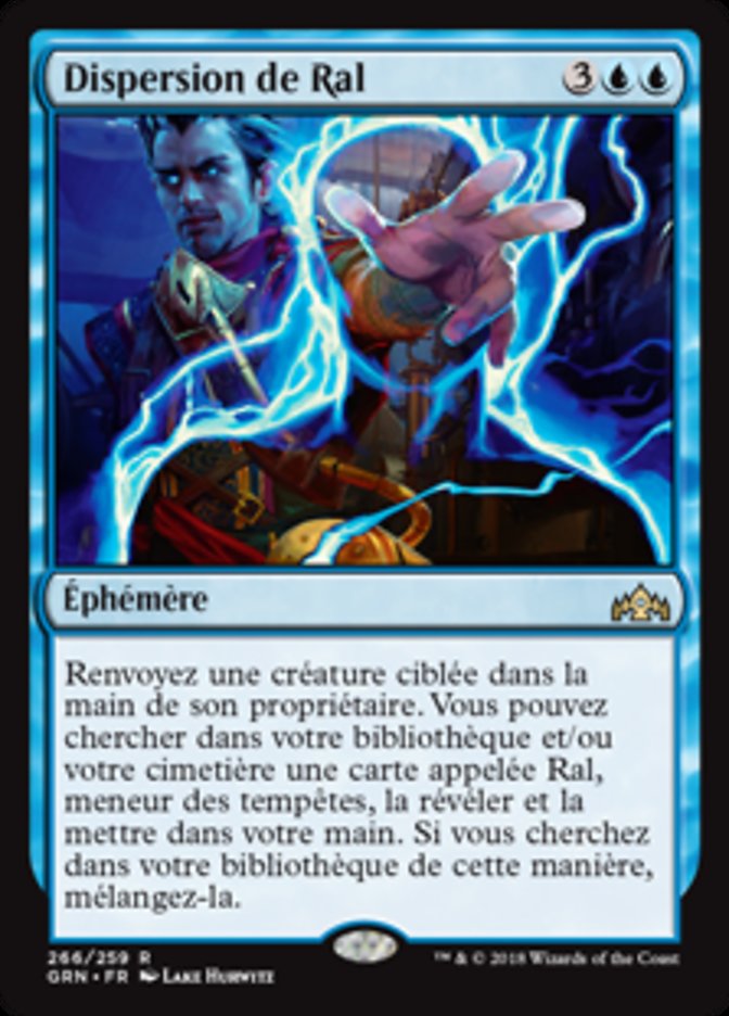 image Dispersion de Ral