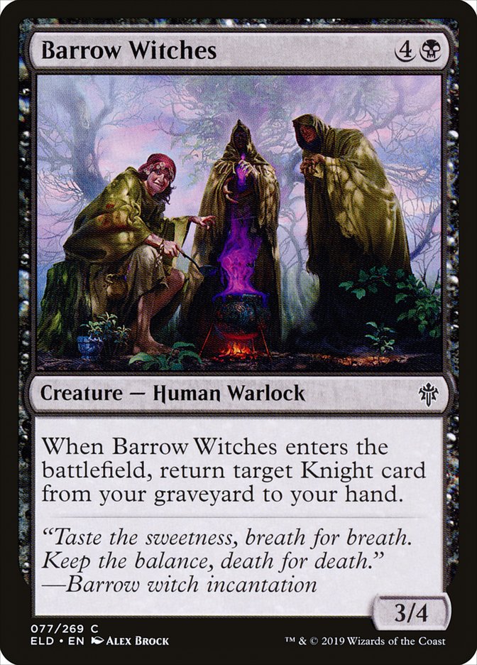 image Barrow Witches