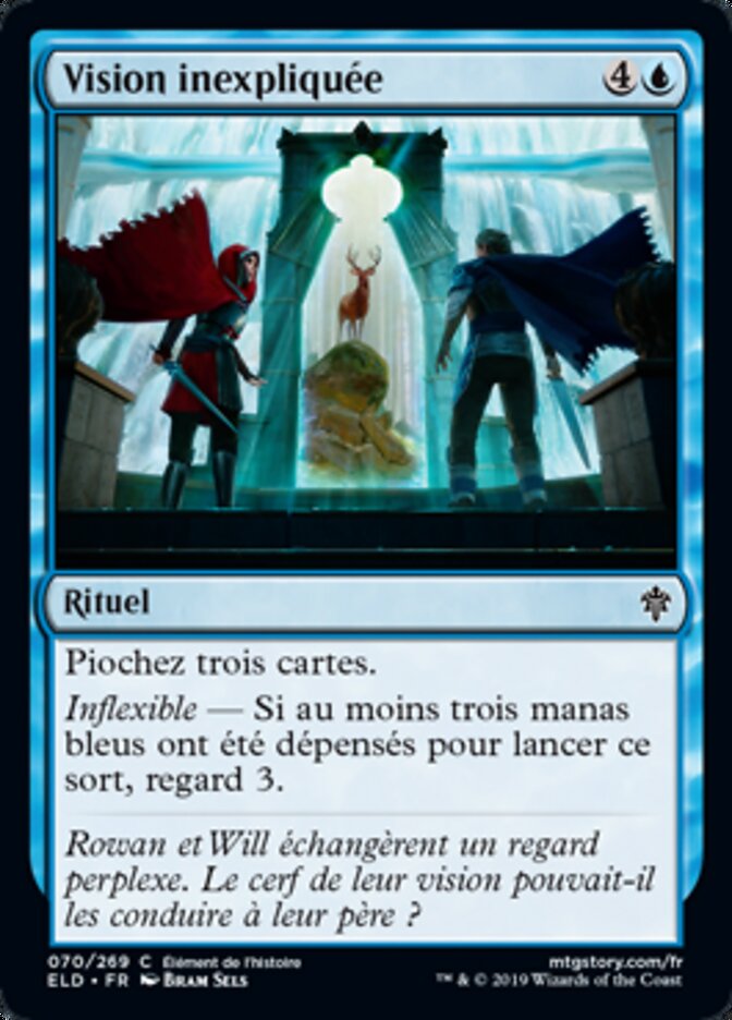 image Vision inexpliquée