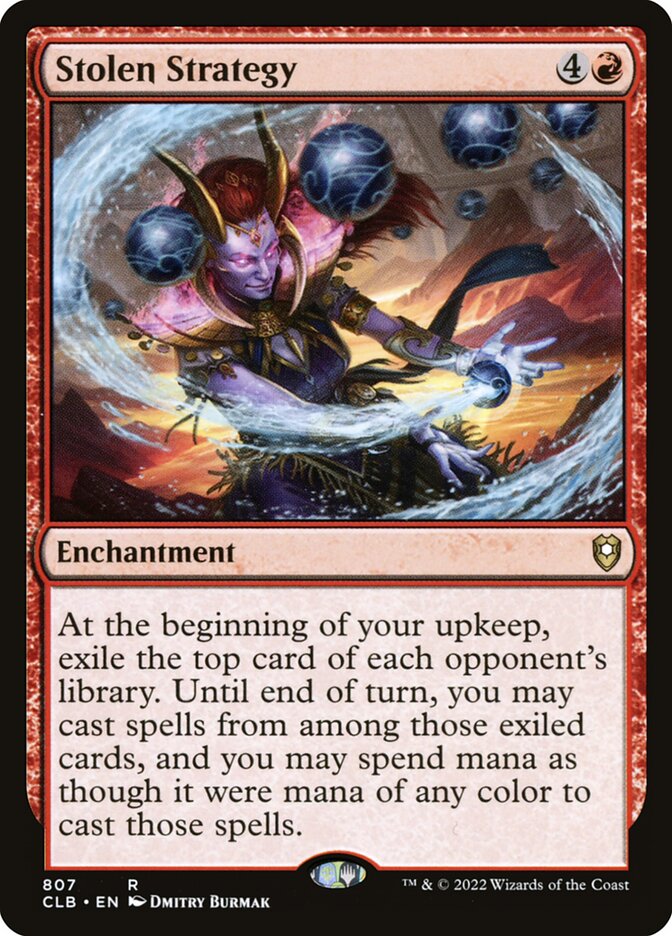 image Stolen Strategy