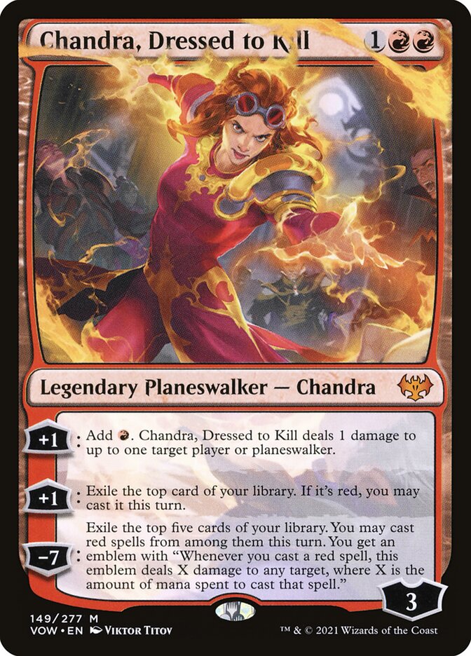 image Chandra, Dressed to Kill