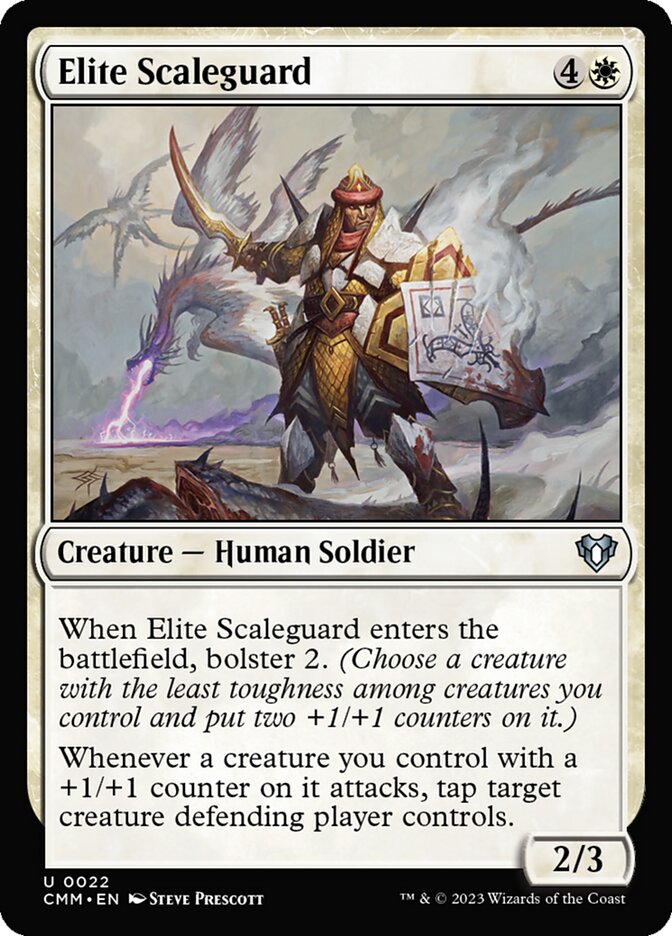 image Elite Scaleguard