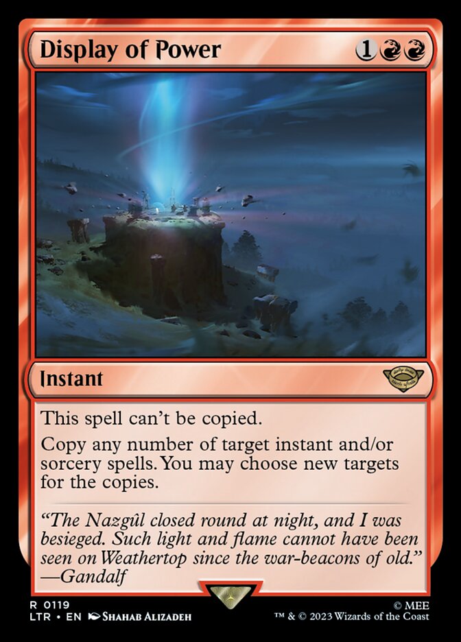 image Display of Power