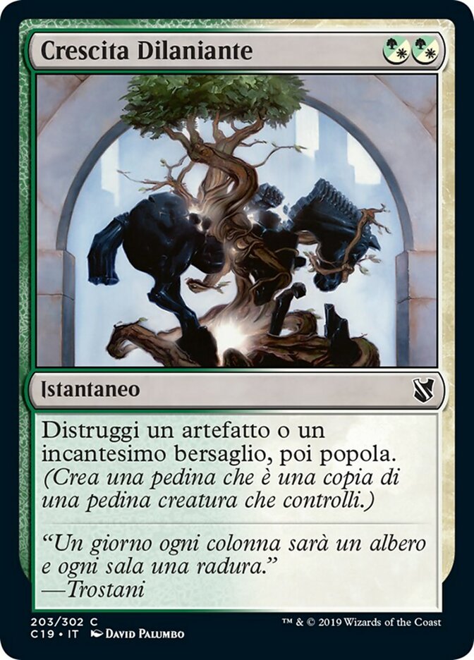 Crescita Dilaniante