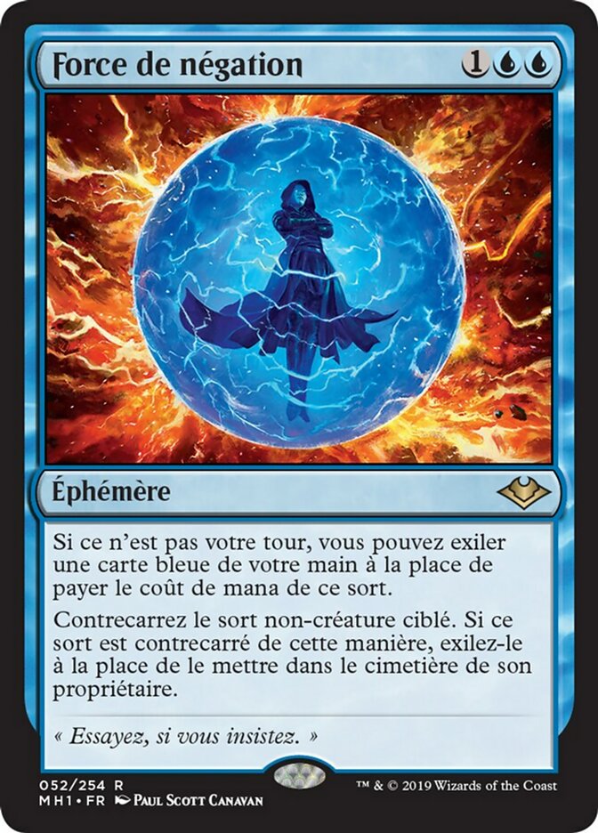 image Force de négation