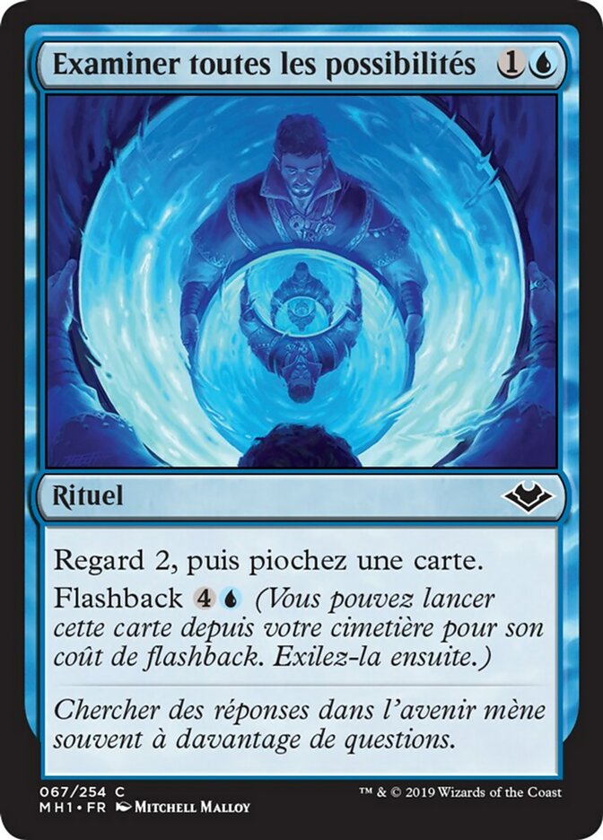 image Examiner toutes les possibilités