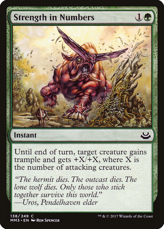 image Strength in Numbers