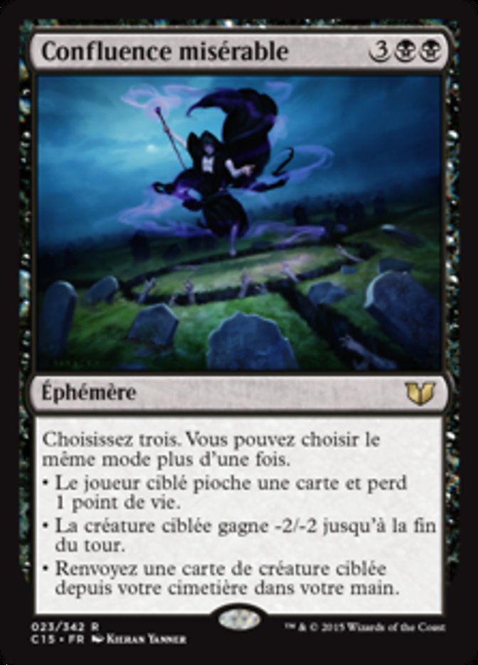 image Confluence misérable