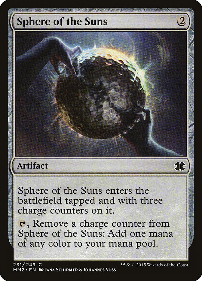 image Sphere of the Suns