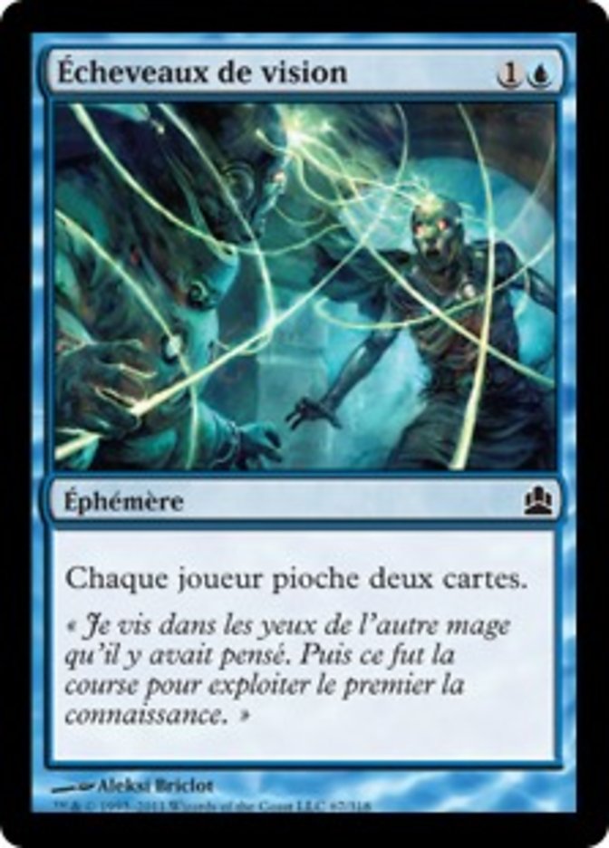 image Écheveaux de vision