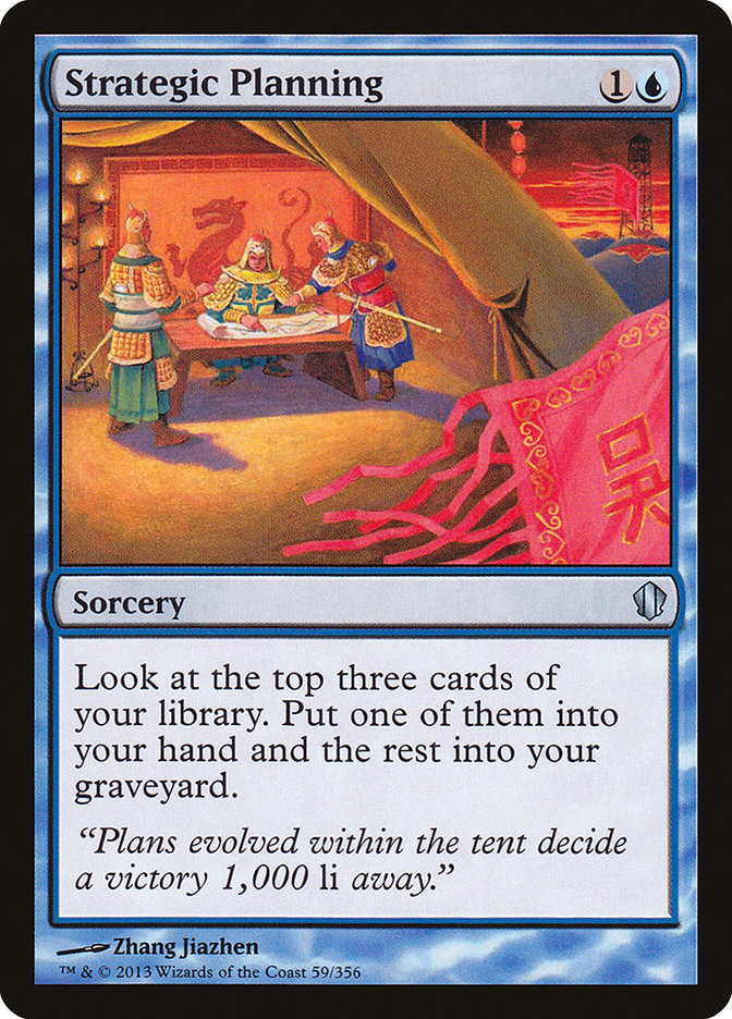 image Strategic Planning