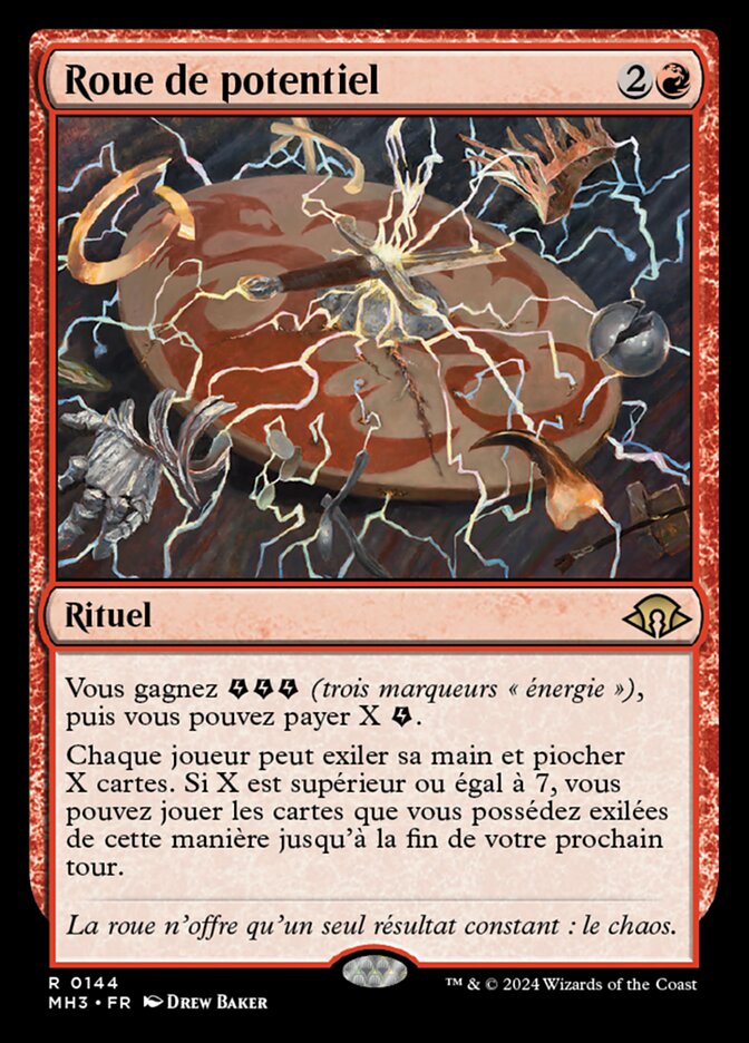 image Roue de potentiel