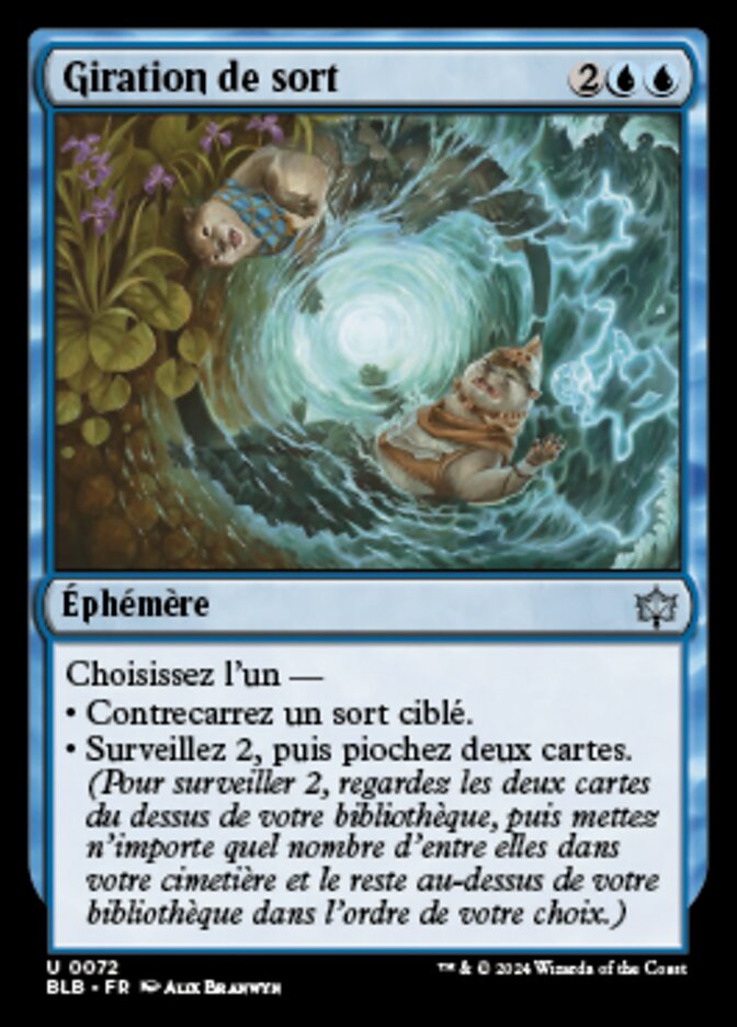 image Giration de sort