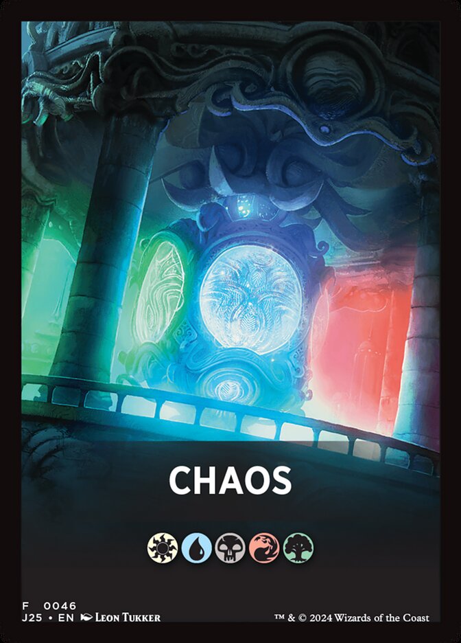 image Chaos